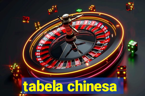 tabela chinesa